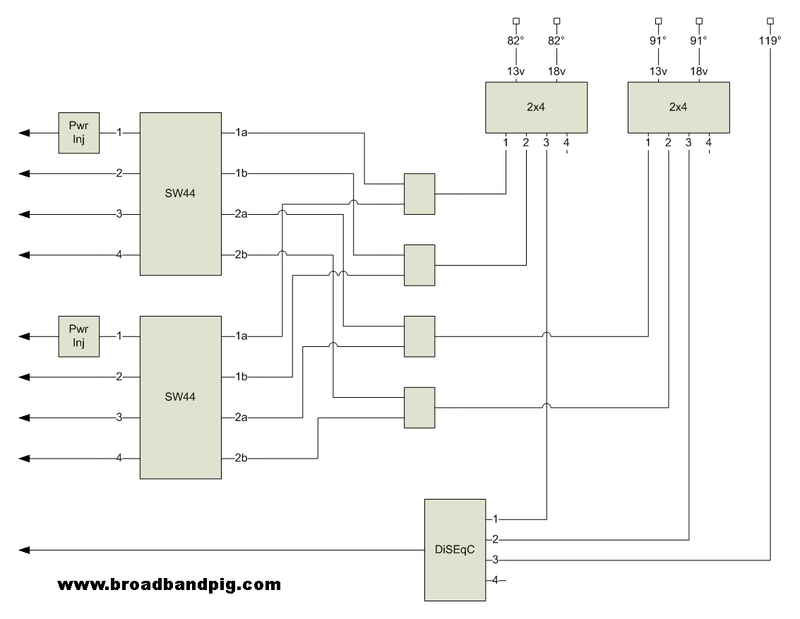 sw44 wiring diagram, - Style Guru: Fashion, Glitz, Glamour, Style unplugged